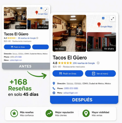 Placa de Google Reviews